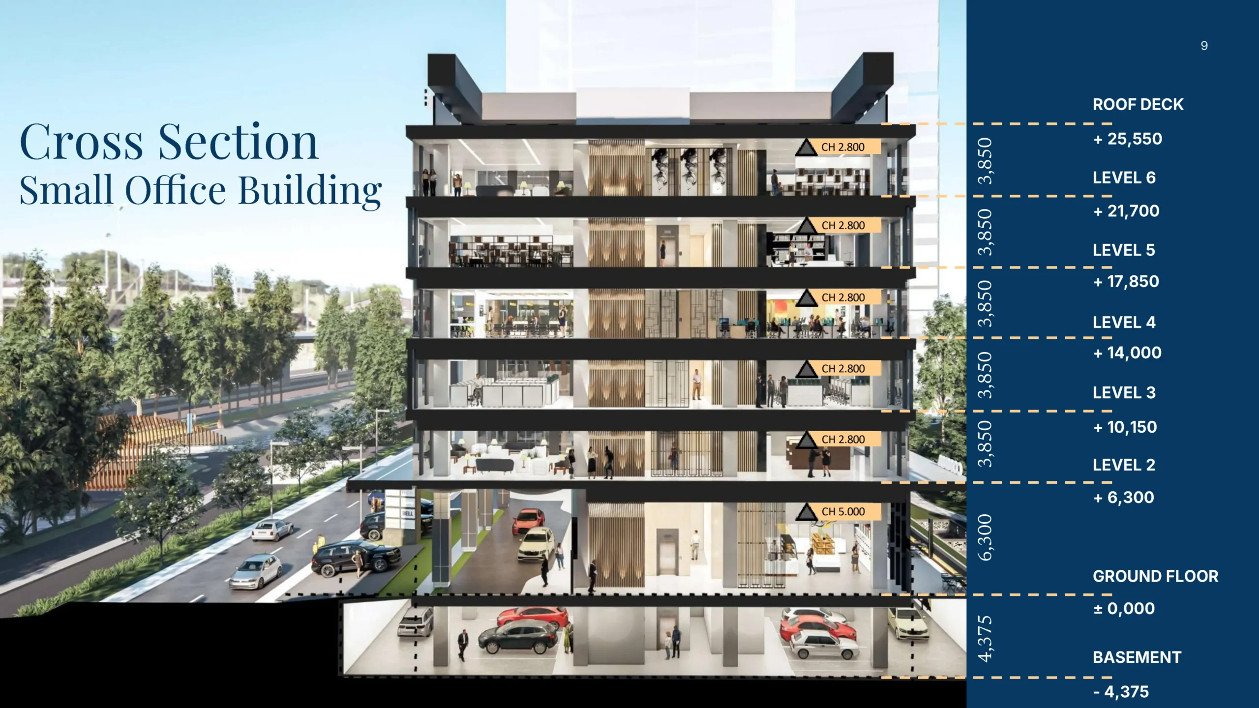 Potongan Small Office Building 6 lantai dengan basement di Gading Business Park, Kelapa Gading